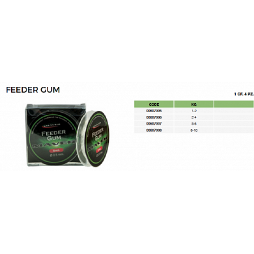 Фидерный аммортизатор Feeder Gum Maver 0.6mm